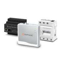 Enphase IQ Energy Router+ HEMS