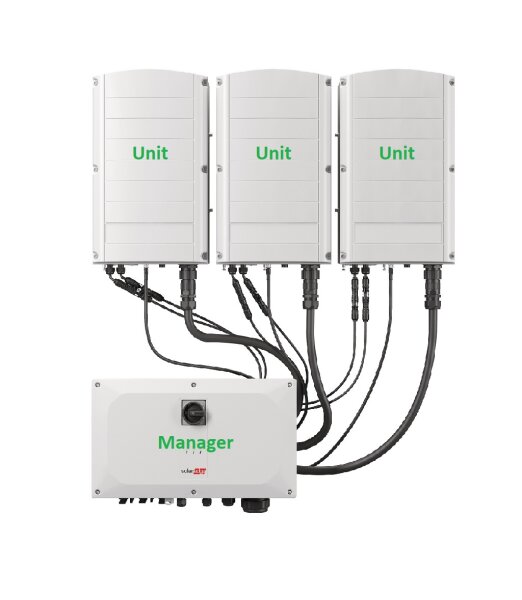 SolarEdge Synergy Unit with RSD